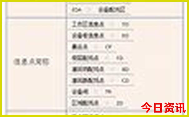 成都周边最值得去的地方