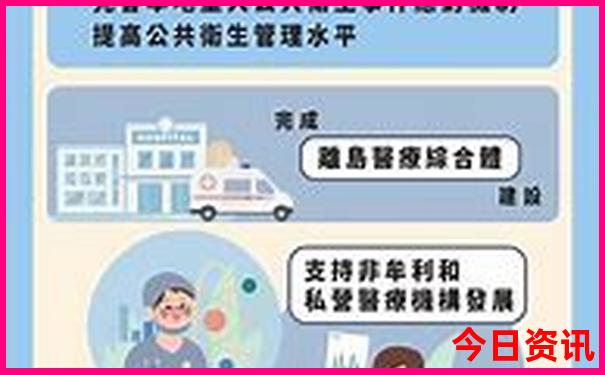 全球十大最美城市