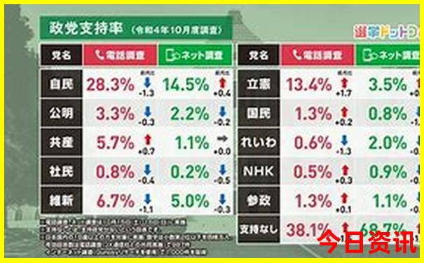 7月份适合去哪些地方旅游